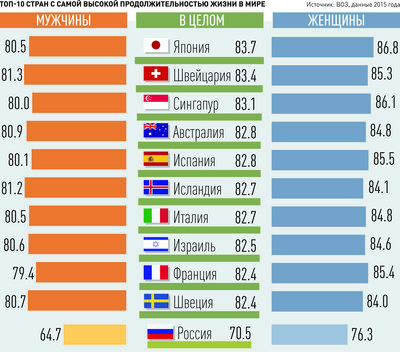 рейтинг стран по долгу к ввп. картинка рейтинг стран по долгу к ввп. рейтинг стран по долгу к ввп фото. рейтинг стран по долгу к ввп видео. рейтинг стран по долгу к ввп смотреть картинку онлайн. смотреть картинку рейтинг стран по долгу к ввп.