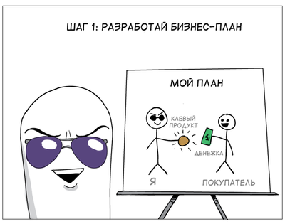 Иллюстрация к комментарию