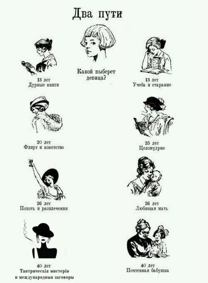 ��� ����