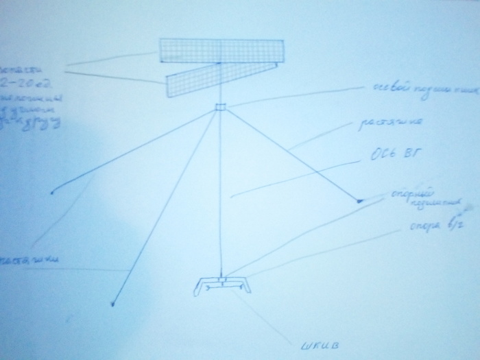 Vertical windmill. - My, Wind power, alternative energy, With your own hands, Needlework, Energy, Wind generator, Video, Longpost