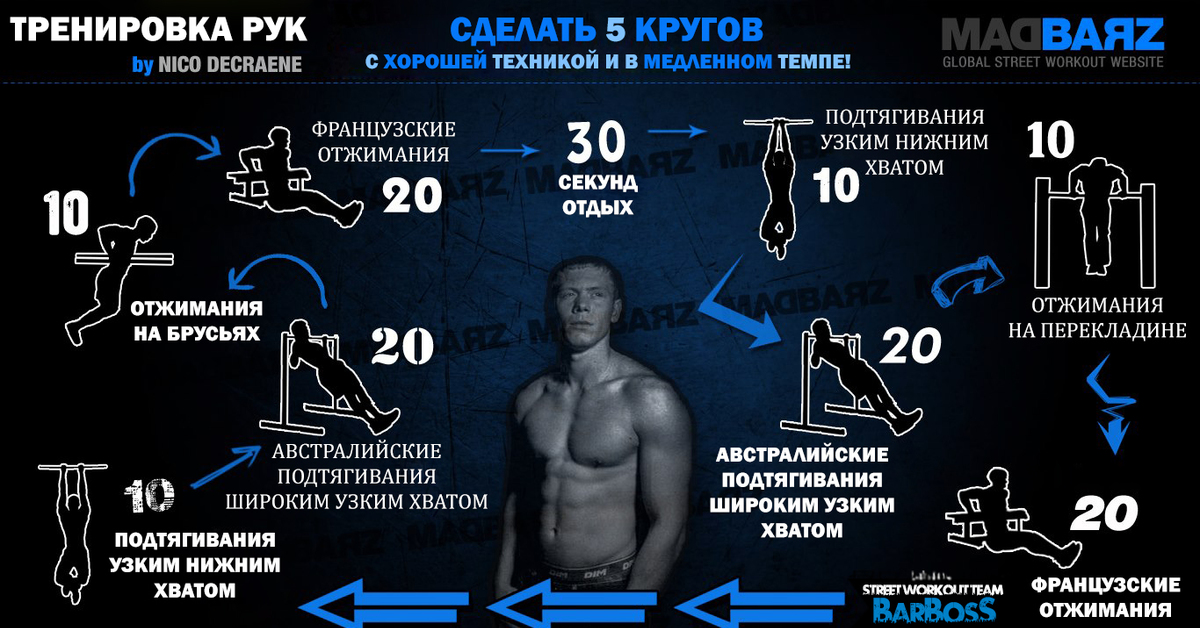 1kg workout