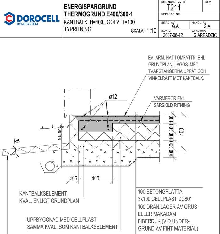 Construction of a UWB for a frame house in Kazan. - My, Longpost, Frame, Ushp, Building, Kazan, Ragnar PRO