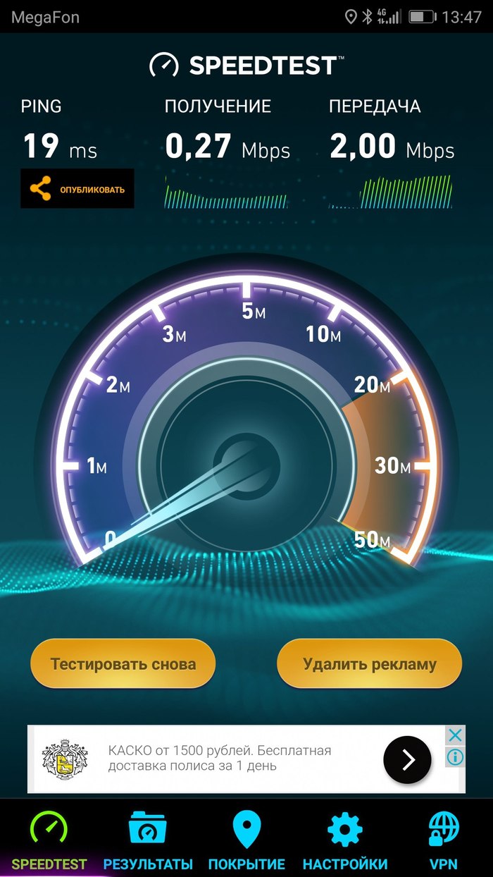 Internet quality from MegaFon - My, Megaphone, Internet, cellular, Longpost