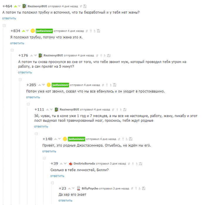 Сколько в тебе личностей?