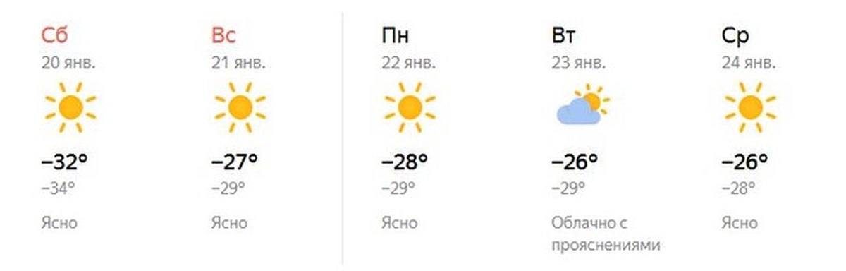 Синоптик погода 14. Погода в Ижевске на неделю. Погода в Ижевске на 10 дней. Погода Ижевск на неделю самый точный. Погода на неделю в Ижевске на неделю.