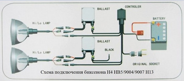 Как установить ксенон и биксенон вместо штатных ламп Автобурум, Ксенон, Биксенон, Свет, Длиннопост