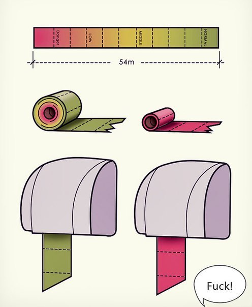 I was sitting, then, on the push and such an idea came. Toilet paper concept... - Paper, Life hack, Toilet paper