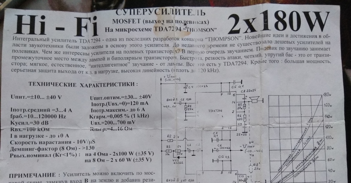 Усилитель на tda7294 схема