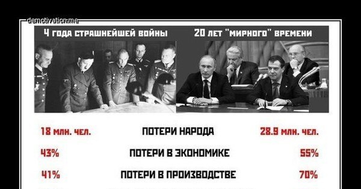 Понятие враг народа было введено в период. Враг народа. Путинская власть демотиваторы.