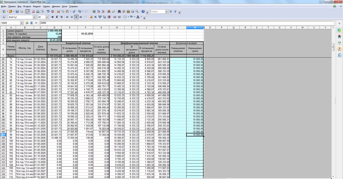 Последний расчет. Таблица excel для расчета ипотеки с досрочным погашением. Полный расчёт книга.