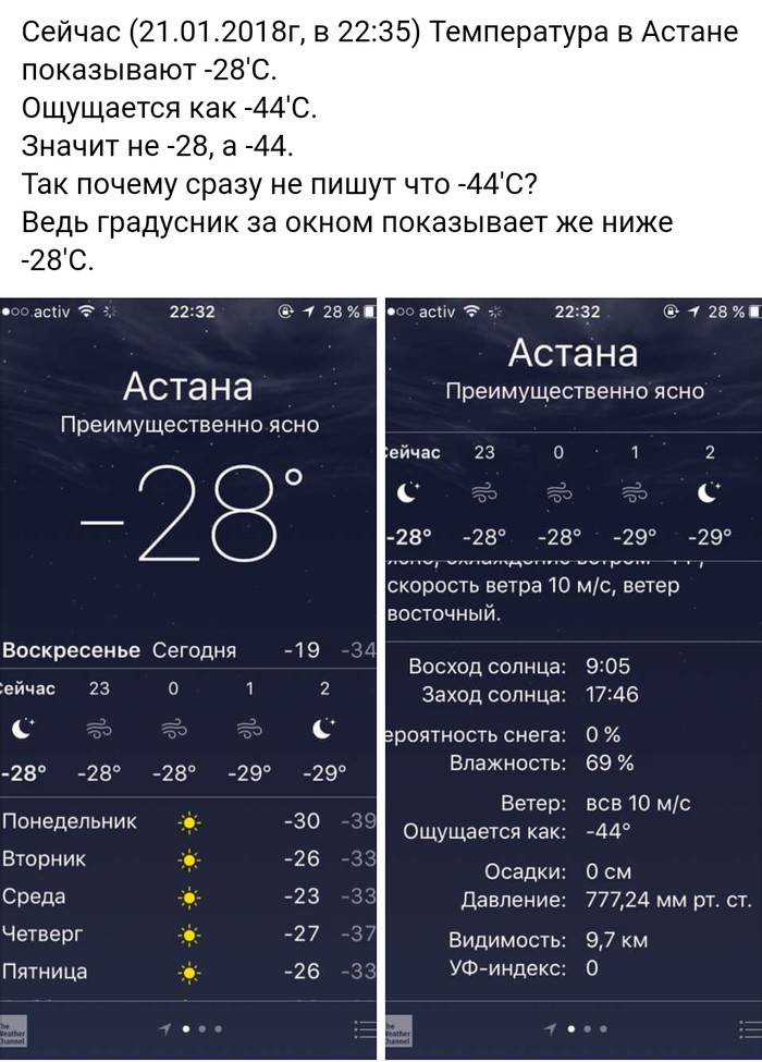 When the physics course was as long ago as a thermometer outside the window - freezing, School, Temperature, Kazakhstan, Physics