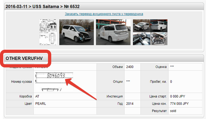 Схема работы перекупов авто