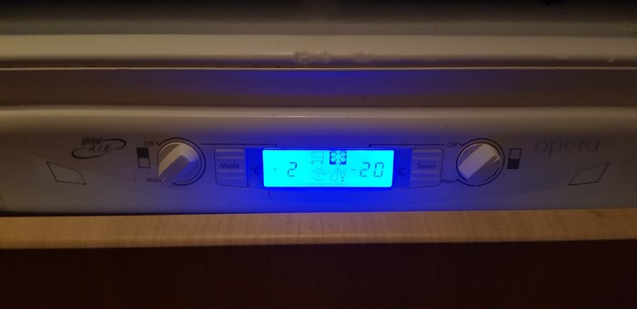 ������������� ������������