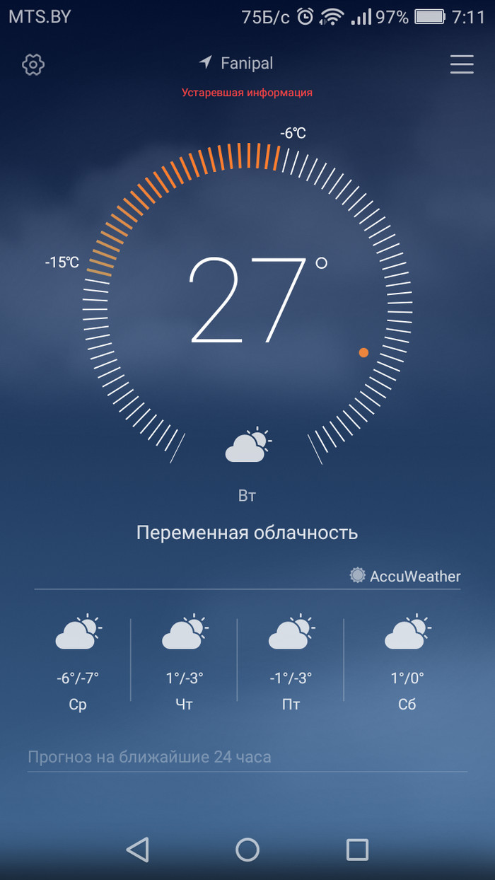 AccuWeather пошутил - Моё, Погода, Accuweather, Сбой