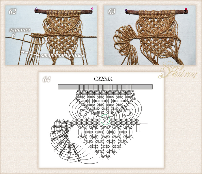 Сова макраме схемы плетения пошагово