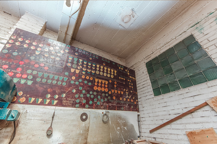 Как отдыхал и работал Советский Рабочий! Урбанфакт, Урбантуризм, СССР, Назад в СССР, Завод, Длиннопост