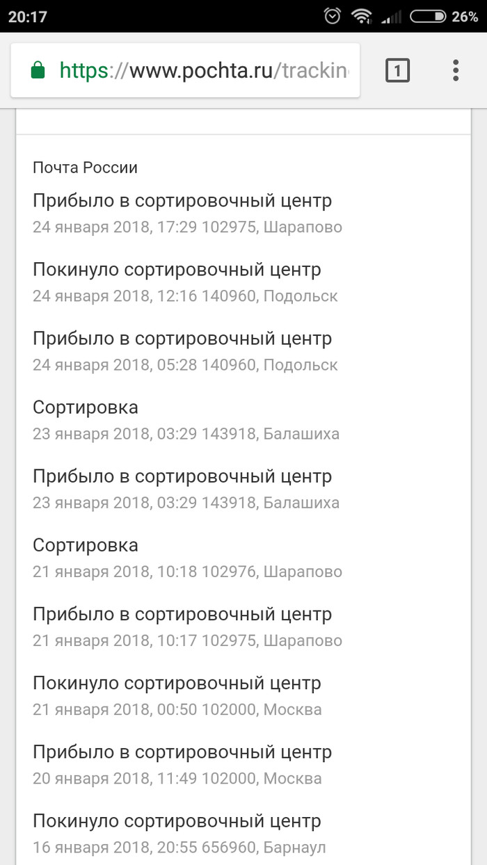 Почта России | Пикабу