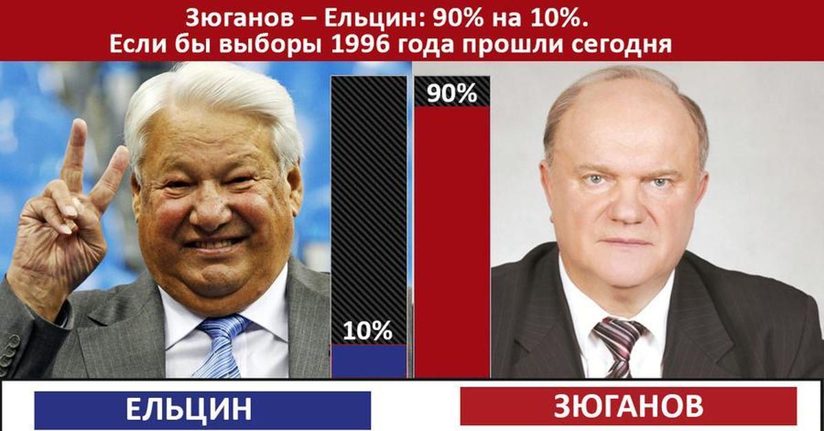 От 1 июля 1996 г. 1996 Зюганов против Ельцина. Зюганов и Ельцин выборы президента 1996. 1995 Выборы Ельцин Зюганов. Зюганов в 1996 году.