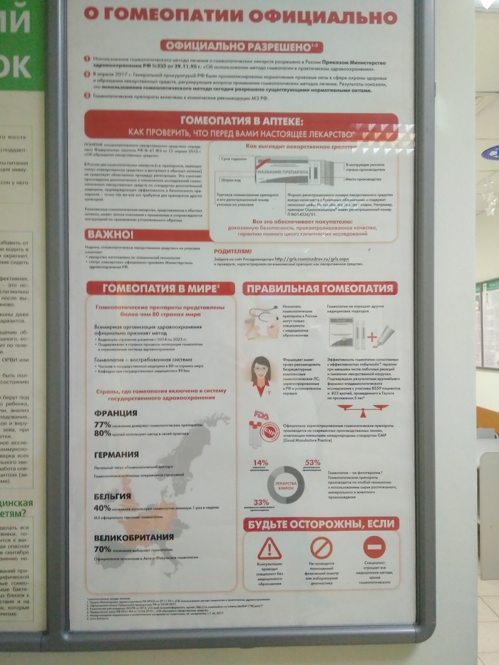 Here I photographed a couple of days ago in a children's (!) Polyclinic - My, The medicine, Homeopathy