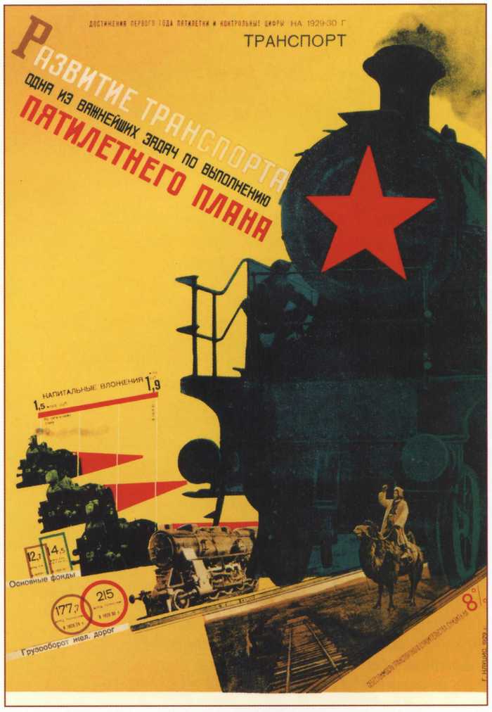 Soviet posters. post 6. industrial revolution - Soviet posters, the USSR, Agitation, Propaganda poster, Industry, Industrial Revolution, Longpost