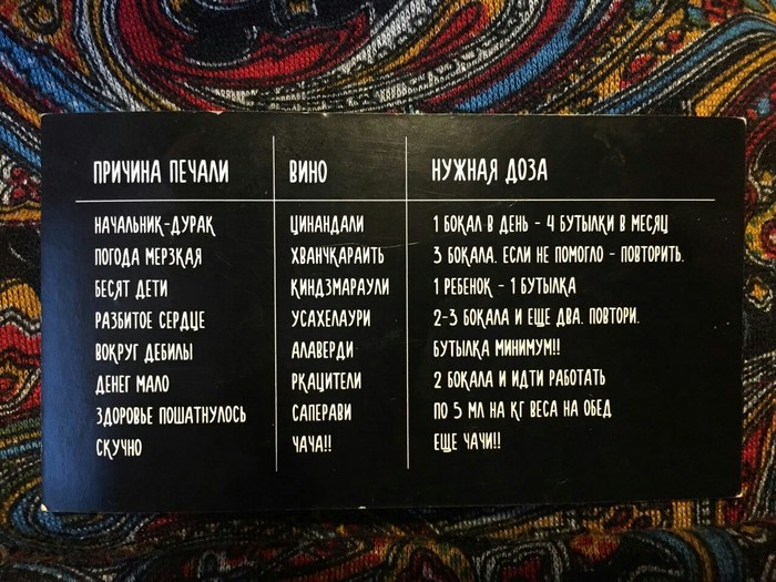 В одном из ресторанов Нижнего