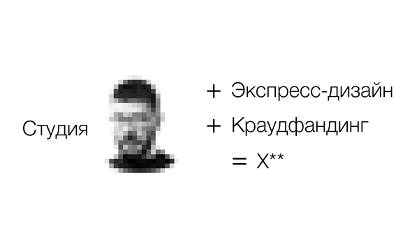 Первый нужный заказ у студии Лебедева - Моё, Студия Лебедева, Дизайн, Экспресс-Дизайн