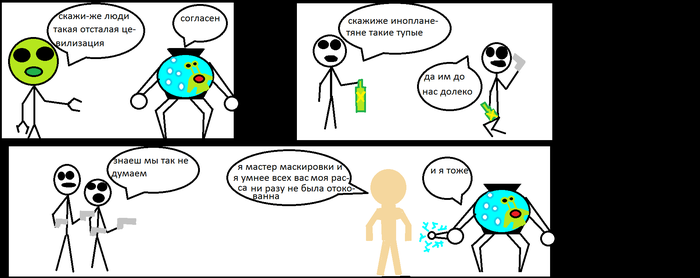 Конфликт цивилизаций