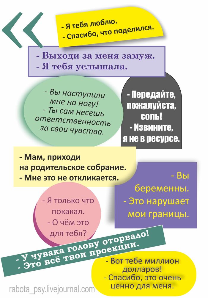 Когда психолог "заработался")