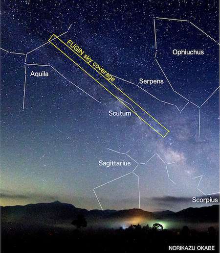 The most accurate radio map of the invisible part of the Milky Way. - radio astronomy, Milky Way, , , Longpost