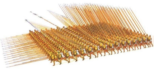 The evolution of infantry, part 4. An infantryman as part of a hedgehog - pikes, thirds, Swiss infantry ... - My, , Ancient world, Barbarian, Europe, Middle Ages, , Tertia, Longpost