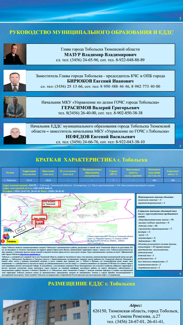 Ministry of Emergency Situations leaks personal data of heads of cities - Ministry of Emergency Situations, Draining, Russia, Telephone, Personal data, Longpost