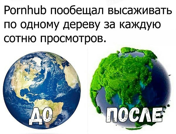 Global warming - , Green, Future