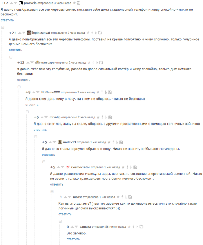 ������� �����������.