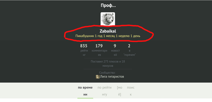 ������ �������� �����