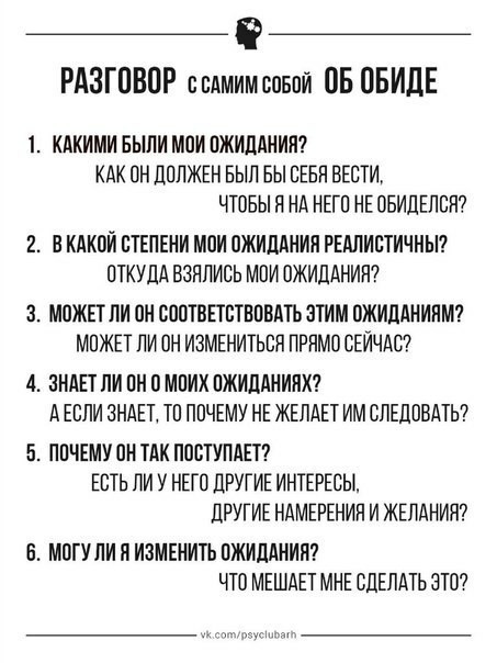 Self-talk about emotions - Psychology, SGM, Psychological help, Solution, Ivan Varganov, , Self-knowledge, Longpost, Cognitive Behavioral Therapy