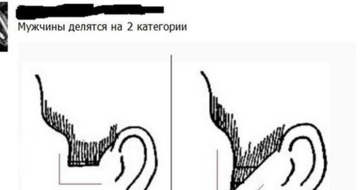 Схема загущения висков