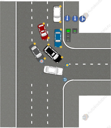 About driving ethics. - Road, Driver, Traffic rules, Traffic police, Respect, Cattle, Longpost