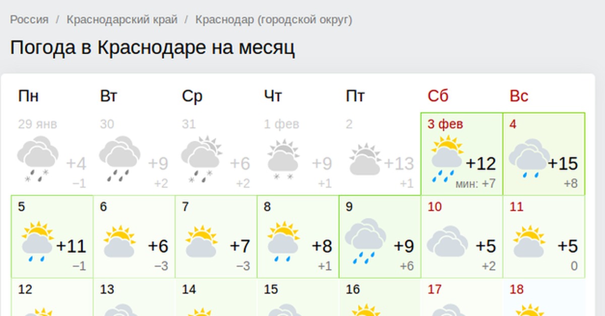 Прогноз по часам на сегодня владикавказ. Погода в Краснодаре. Погода в Краснодаре на месяц. Погода викраснодаре на месяц. Погода в Краснодаре на месятсь.