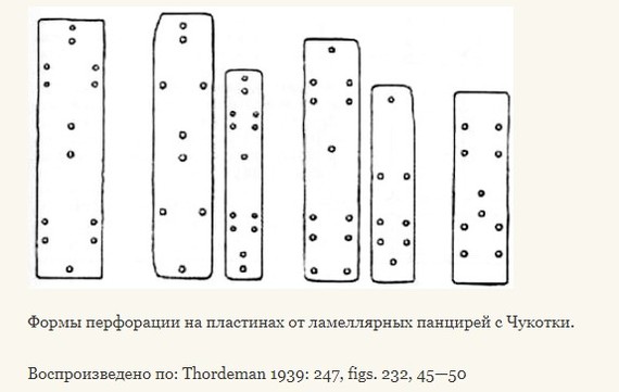 Много воевавших - да один победивший. 1. - Моё, Чукотские войны, Якуты, Эвенки, Камчадалы, Русские, Россия, Длиннопост