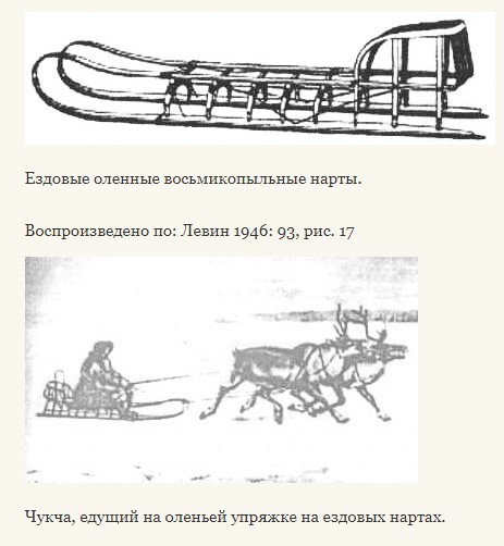 Много воевавших - да один победивший. 1. - Моё, Чукотские войны, Якуты, Эвенки, Камчадалы, Русские, Россия, Длиннопост