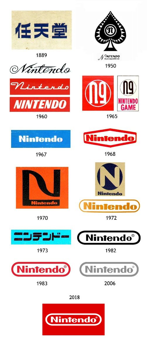    Nintendo  1889  2018  Nintendo, , , , , 