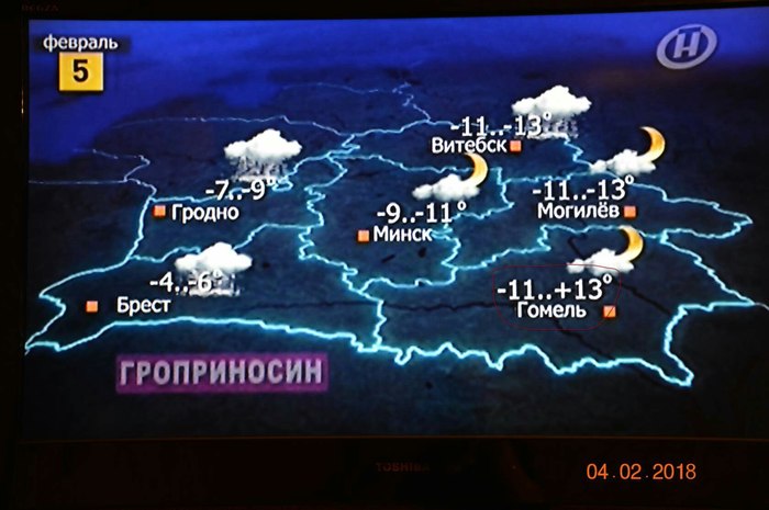 ONT weather forecasters of Belarus - Weather, Forecasters, Republic of Belarus