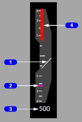 How to fly an airplane? Introductory instruction. - Airplane, Boeing, Boeing 737, Aviation, Aviation of the Russian Federation, civil Aviation, Longpost