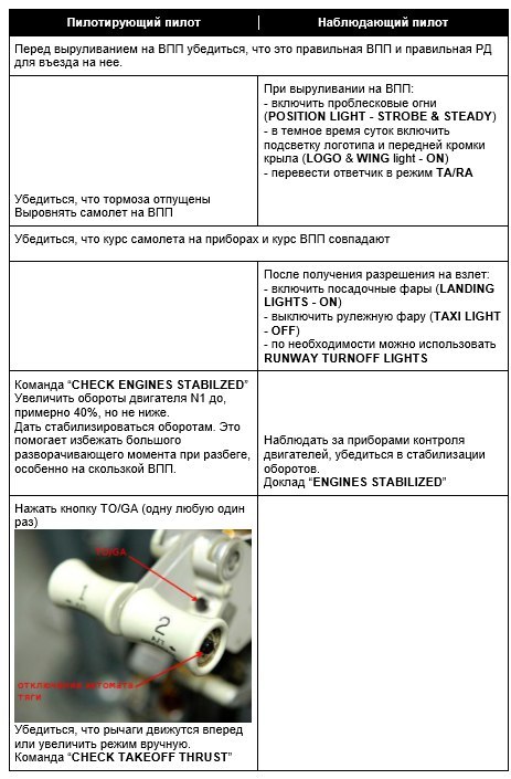 How to fly an airplane? Introductory instruction. - Airplane, Boeing, Boeing 737, Aviation, Aviation of the Russian Federation, civil Aviation, Longpost