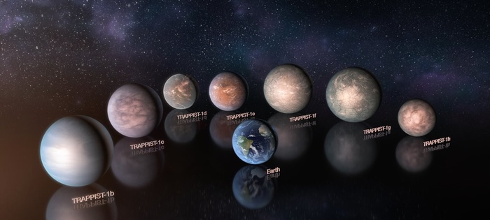    TRAPPIST1    NASA, The Elder Scrolls Online, Trappist-1