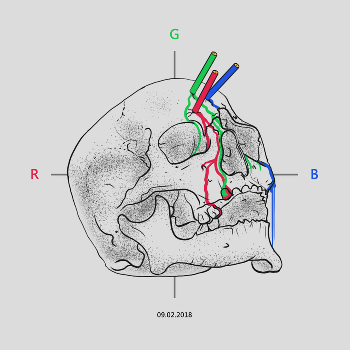   , , , RGB