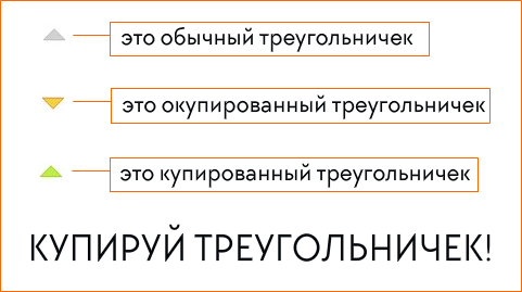 Как правильно купировать треугольничек. Наглядное пособие. - Моё, Треугольник, Купирование, Купировать треугольничек