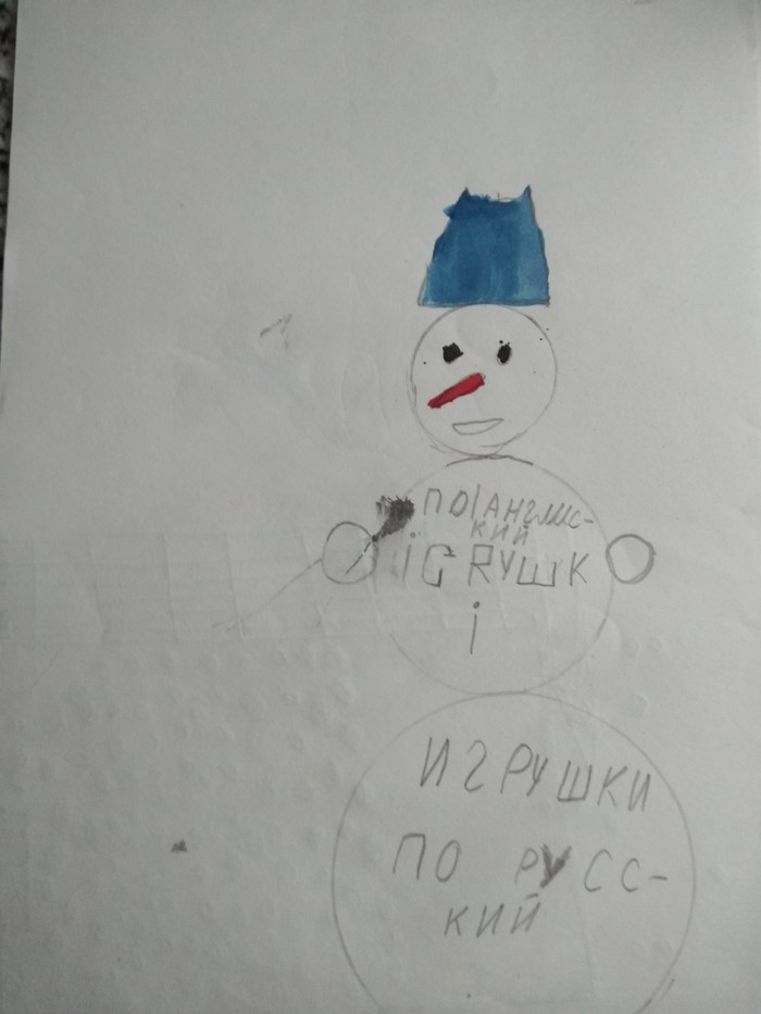 Мой уровень знания яzьika: