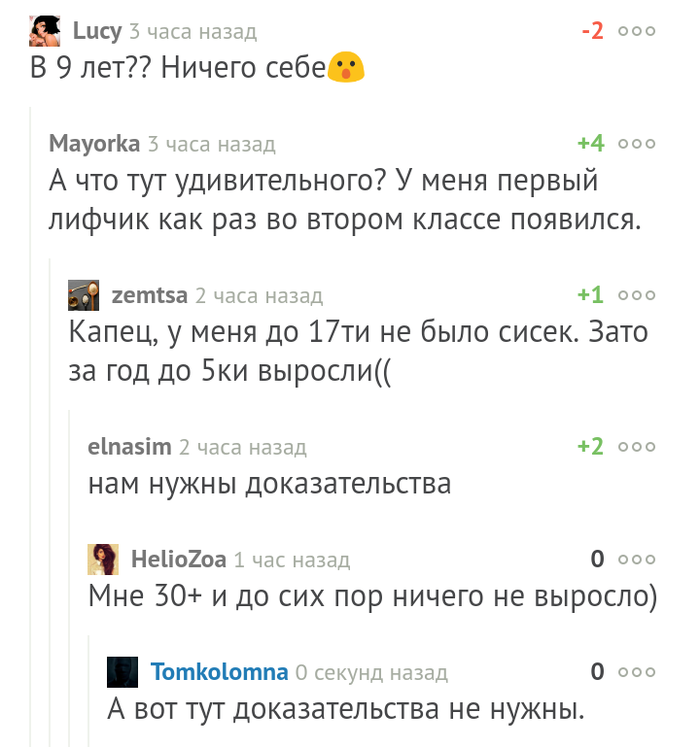 Какие ваши доказательства