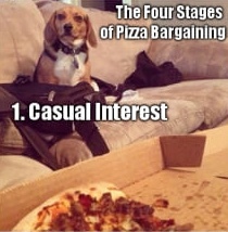 The Four Stages of Pizza Negotiation - 9GAG, Translation, Dog, Pizza